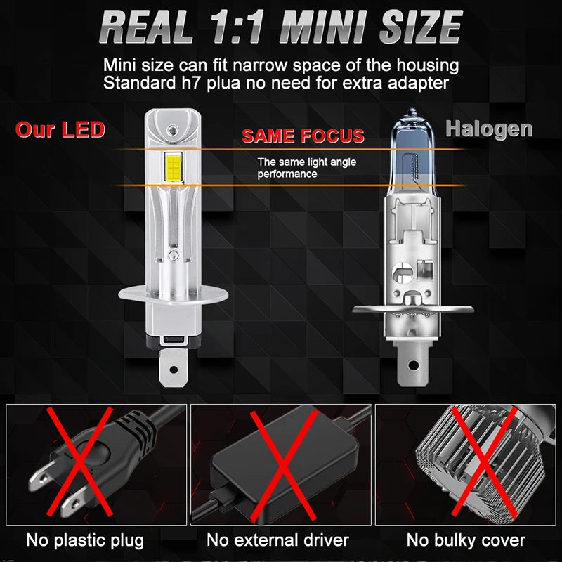 2PC H1 LED Car Headlight Bulbs – 30,000LM | 300W | 6000K White | CANBUS | IP68 Waterproof | Plug & Play
