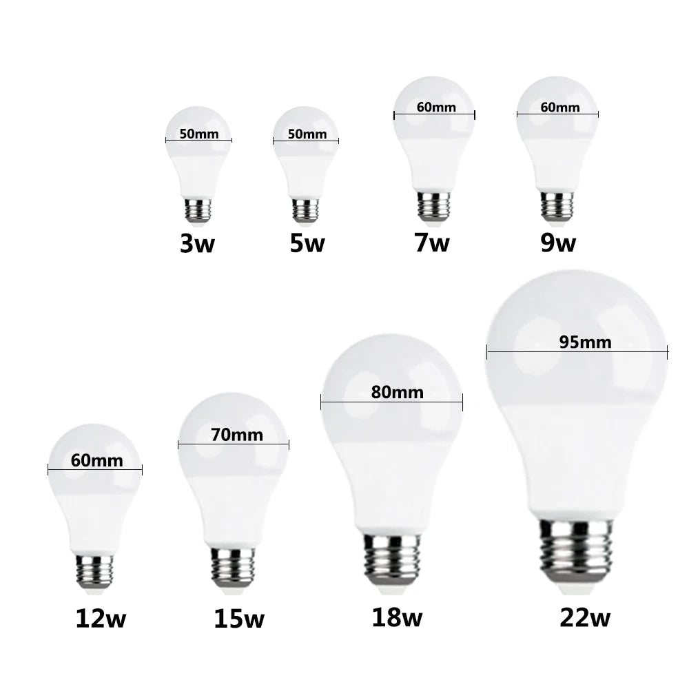 LED Bulb | 3W–22W Non-Dimmable | Warm & Cool White | Long-Life Lighting