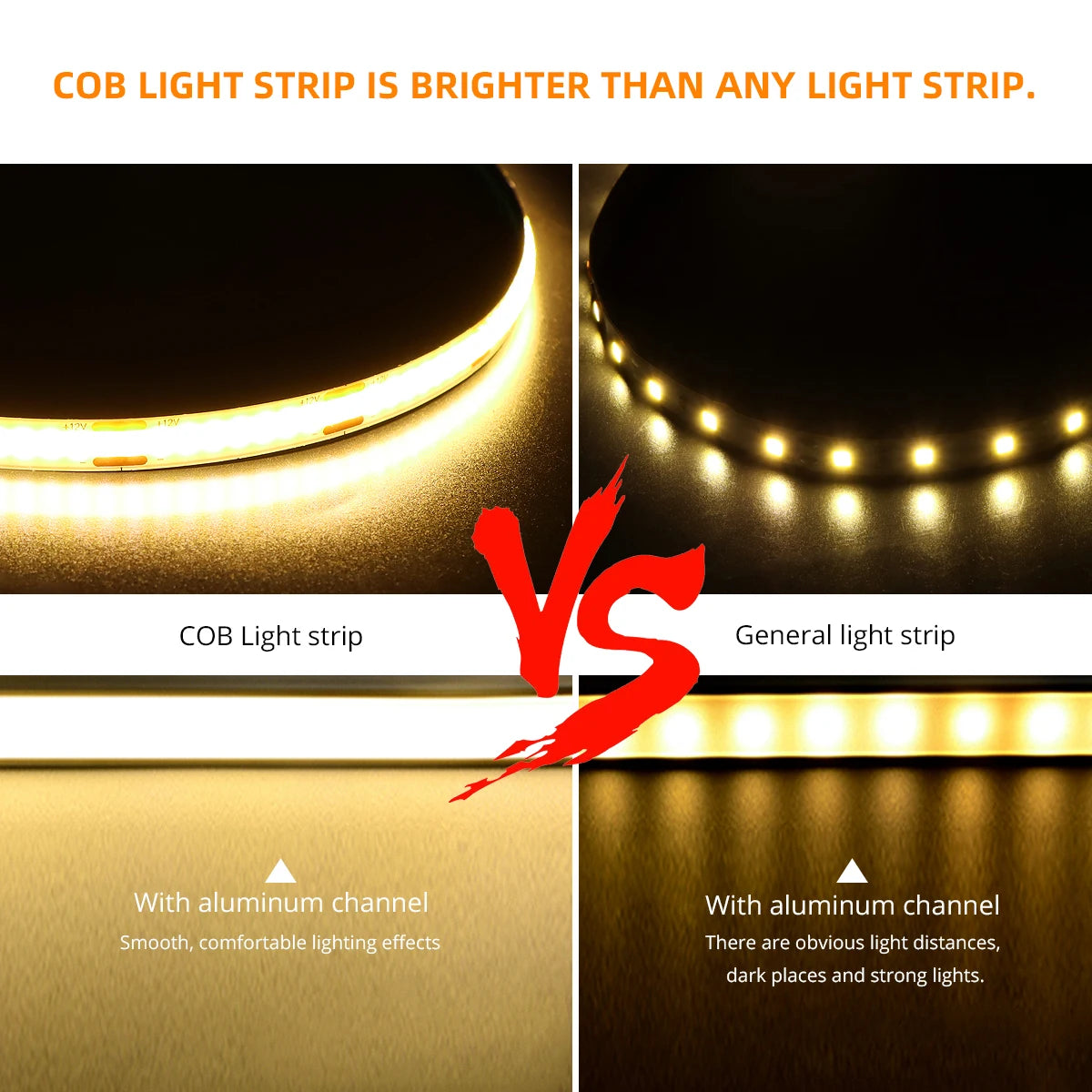 WiFi Smart LED Strip Light – 5V | Tuya/Smart Life App | Alexa & Google Compatible | 1M–5M | White/Warm/Natural