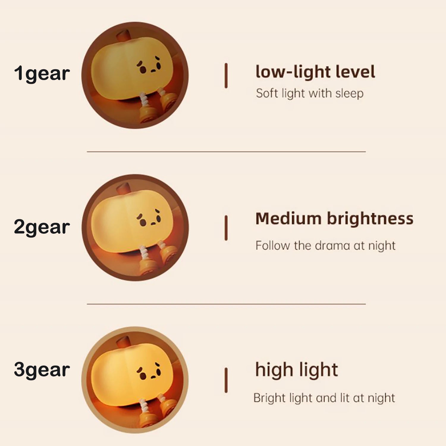Little Pumpkin Sleep Lamp | USB Rechargeable Night Light | 3 Levels + Timer