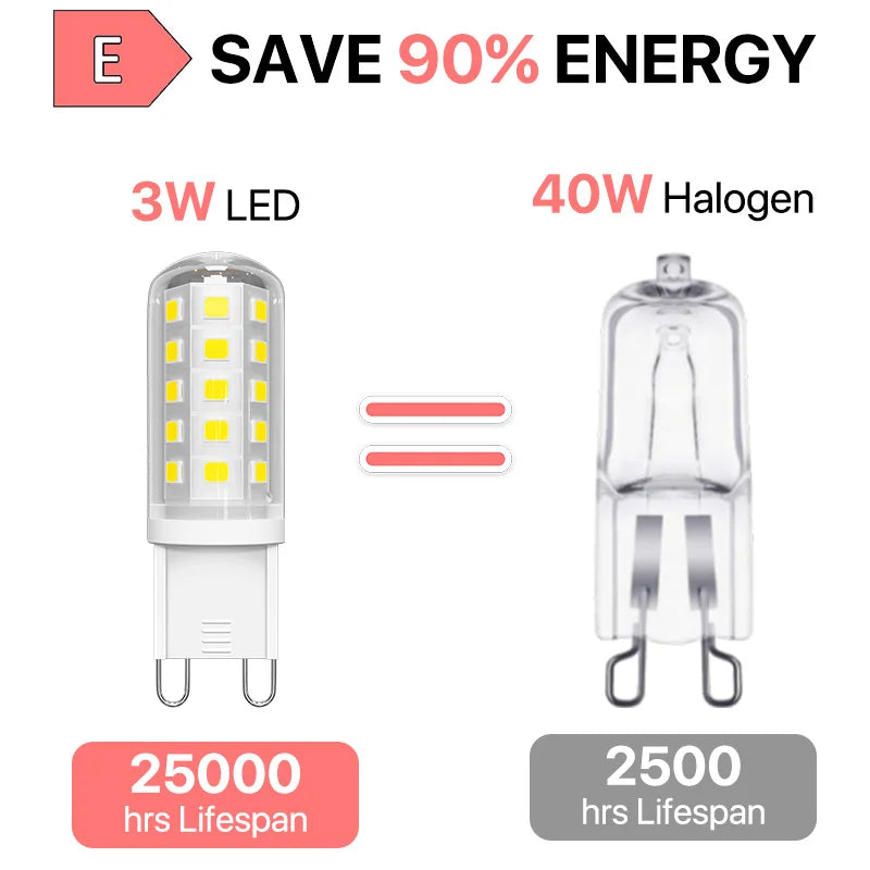6 x  G9 LED Bulbs 3W 220V 2700K Warm White 6000K Cool White Energy Saving Light Equivalent 30W - 40W Non-Dimmable Halogen Bulbs