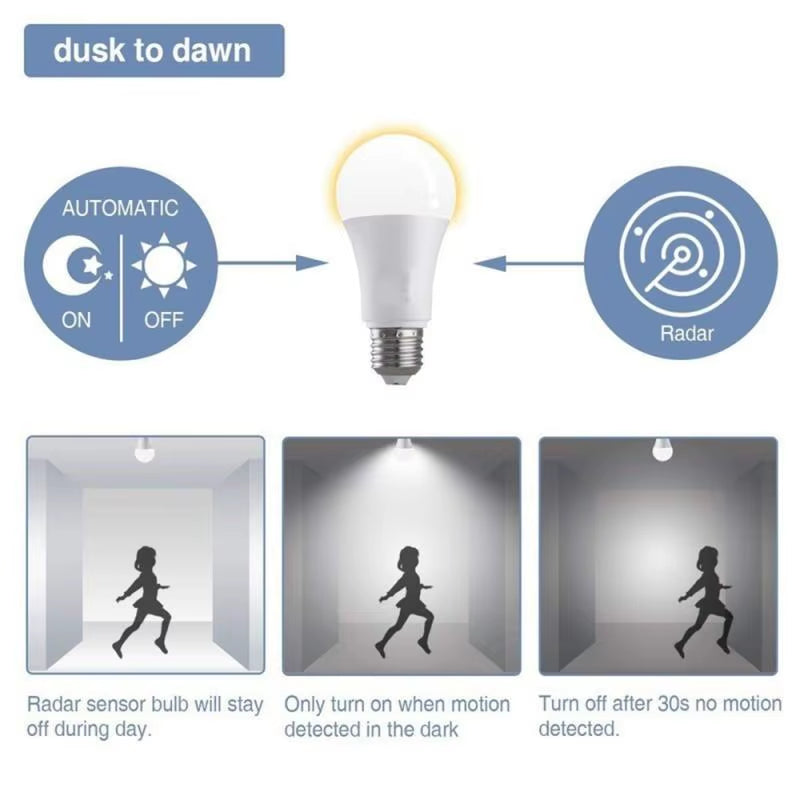E27 Motion Sensor LED Light Bulb – 1000+ Lumens | Smart Detection | Cool White 5500K–7000K