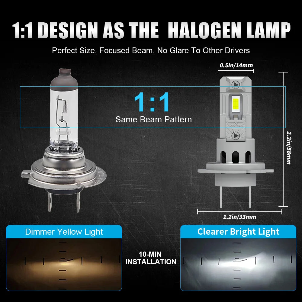 2PC LED Car Headlight Bulbs Kit – 20,000LM 80W | 6000K White | H4/H7/H11/9005/9006 | IP68 | Plug & Play