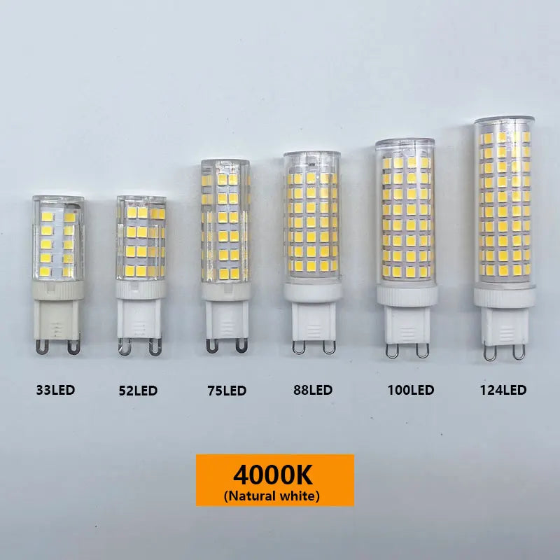 G9 LED Bulb – Energy Saving 5W–25W | Warm White & Cool White | 360° Beam