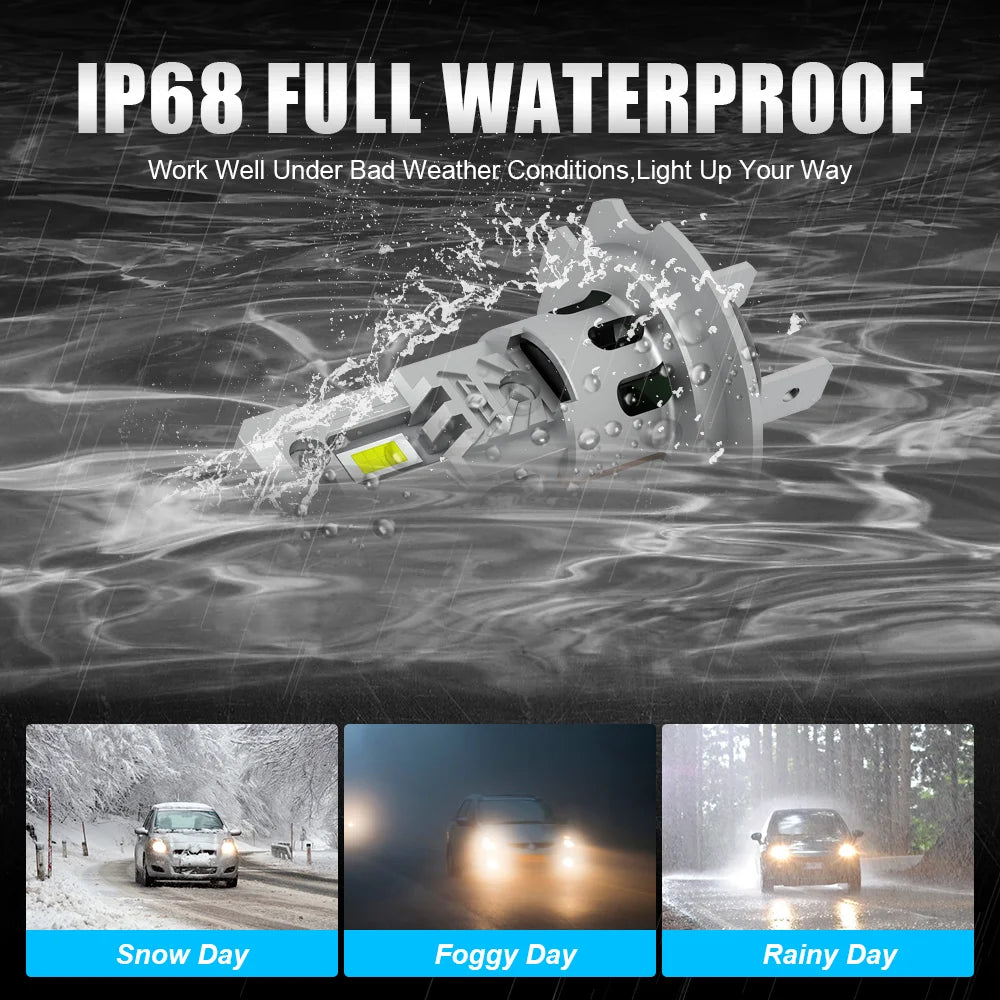 2PC LED Car Headlight Bulbs Kit – 20,000LM 80W | 6000K White | H4/H7/H11/9005/9006 | IP68 | Plug & Play