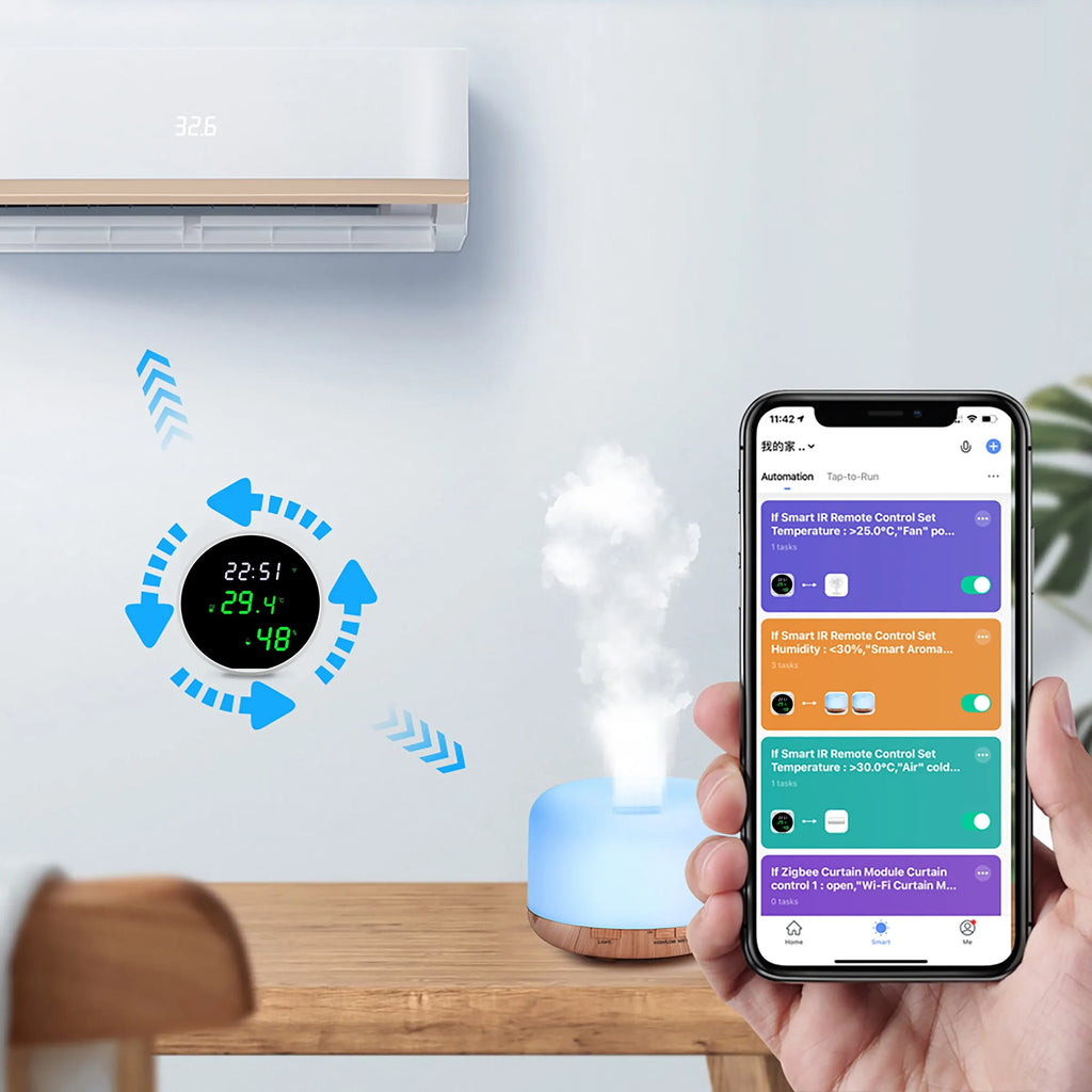 Tuya WiFi + Bluetooth Temperature & Humidity Sensor – Smart LED Hygrometer | Alexa & Google Compatible